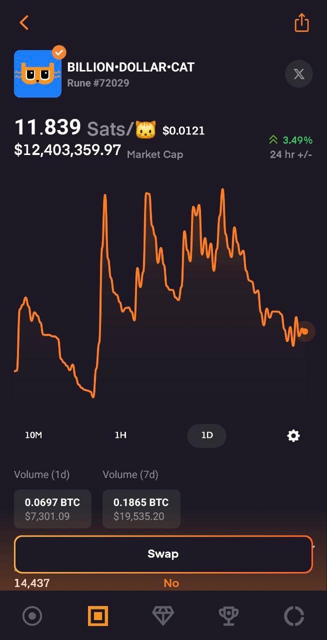 SatGo Mobile Bitcoin Experience